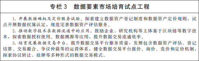 國務(wù)院關(guān)于印發(fā)“十四五”數字經(jīng)濟發(fā)展規劃的通知(圖4)