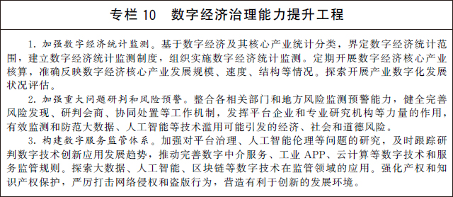 國務(wù)院關(guān)于印發(fā)“十四五”數字經(jīng)濟發(fā)展規劃的通知(圖11)