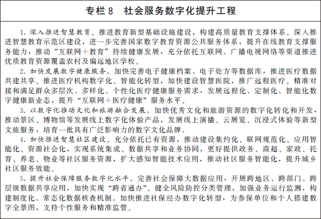 國務(wù)院關(guān)于印發(fā)“十四五”數字經(jīng)濟發(fā)展規劃的通知(圖9)