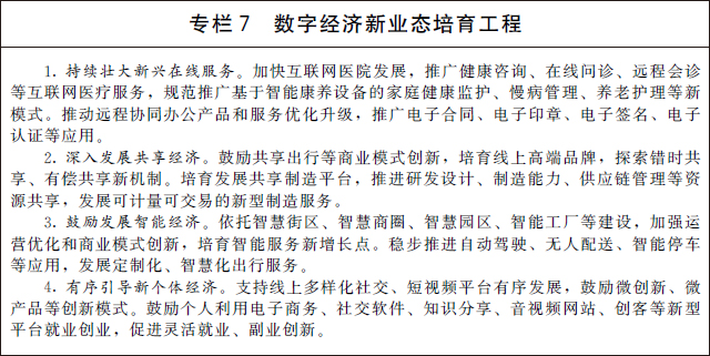 國務(wù)院關(guān)于印發(fā)“十四五”數字經(jīng)濟發(fā)展規劃的通知(圖8)