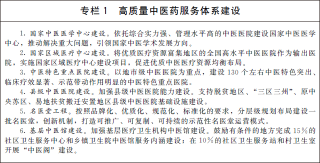 國務(wù)院辦公廳關(guān)于印發(fā) “十四五” 中醫藥發(fā)展規劃的通知(圖3) 國務(wù)院辦公廳關(guān)于印發(fā) “十四五” 中醫藥發(fā)展規劃的通知(圖3)