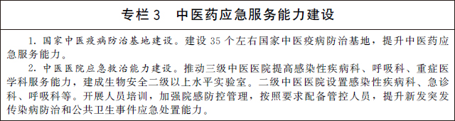 國務(wù)院辦公廳關(guān)于印發(fā) “十四五” 中醫藥發(fā)展規劃的通知(圖5)