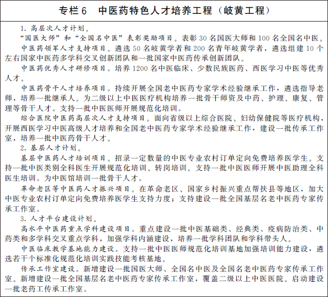 國務(wù)院辦公廳關(guān)于印發(fā) “十四五” 中醫藥發(fā)展規劃的通知(圖8)