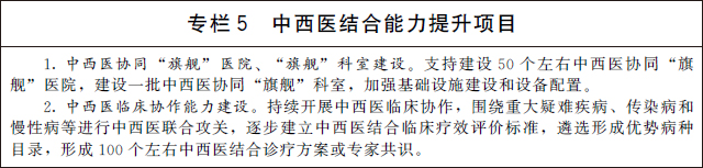 國務(wù)院辦公廳關(guān)于印發(fā) “十四五” 中醫藥發(fā)展規劃的通知(圖7)