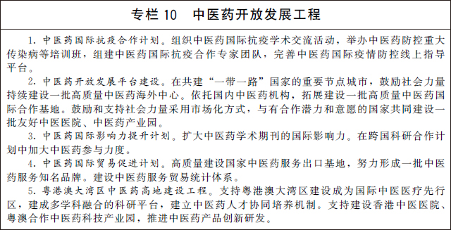 國務(wù)院辦公廳關(guān)于印發(fā) “十四五” 中醫藥發(fā)展規劃的通知(圖12)