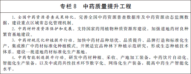 國務(wù)院辦公廳關(guān)于印發(fā) “十四五” 中醫藥發(fā)展規劃的通知(圖10)