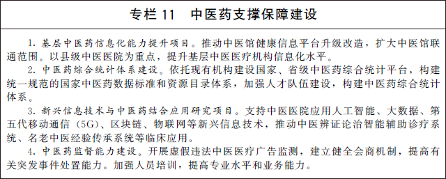 國務(wù)院辦公廳關(guān)于印發(fā) “十四五” 中醫藥發(fā)展規劃的通知(圖13)