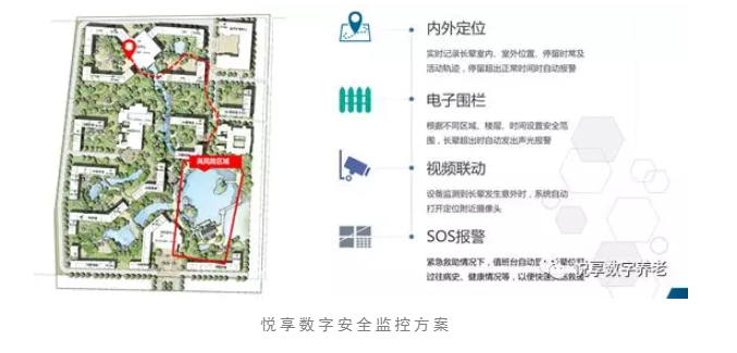 養老院服務(wù)質(zhì)量建設：“心動(dòng)”？不如“行動(dòng)”(圖9)