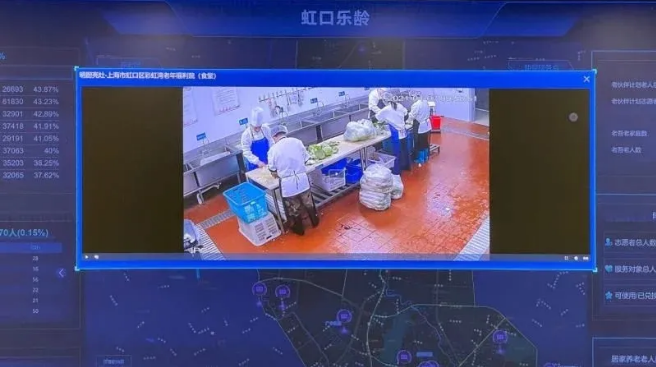 上海這個(gè)全市老齡化程度最高的城區怎樣“智慧養老”？(圖3)