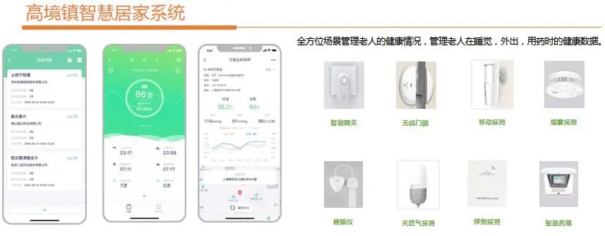 用心用情，高境鎮打造家門(mén)口的智慧養老服務(wù)圈(圖13)