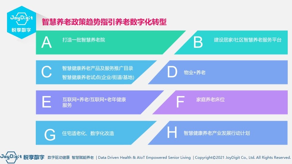 悅享數字授課山東省養老服務(wù)信息化應用示范培訓班(圖2) 悅享數字授課山東省養老服務(wù)信息化應用示范培訓班(圖2)